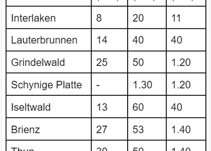 By Capricorn No Parking *